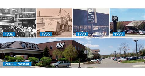 restaurants near abt electronics|Abt Electronics Celebrates 85 Years in Business .